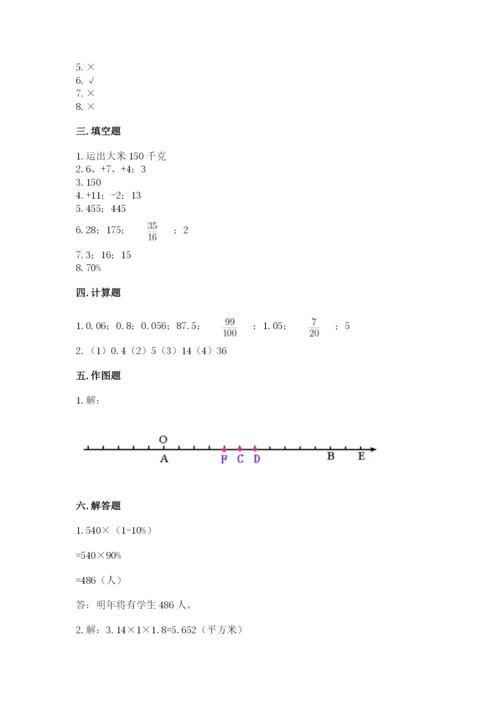 北师大版小学六年级下册数学期末综合素养测试卷精品（考点梳理）.docx