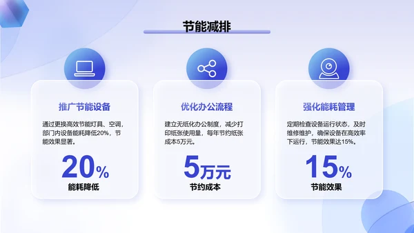 蓝色3D风行政部部门年终总结PPT模板