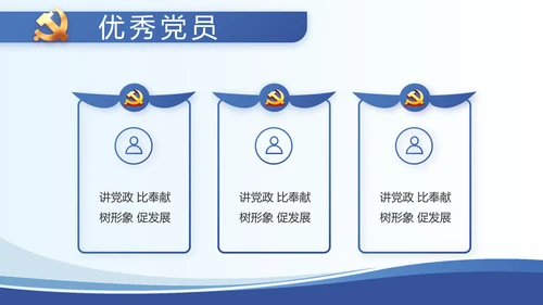 蓝色大气党建党支部述职报告动态PPT
