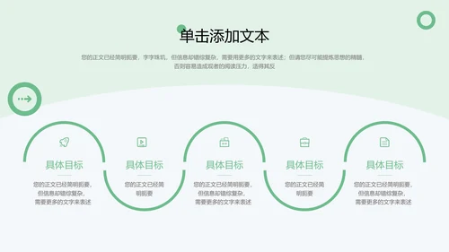 绿色极简品牌介绍通用PPT演示模板
