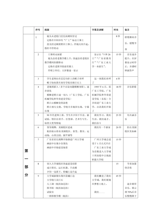 广工大学校宣传片制作专项策划专业方案.docx