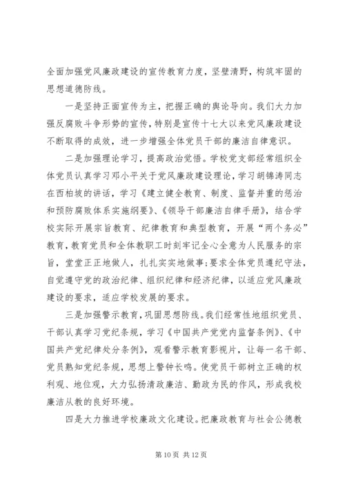 学院党风廉政建设自查报告.docx