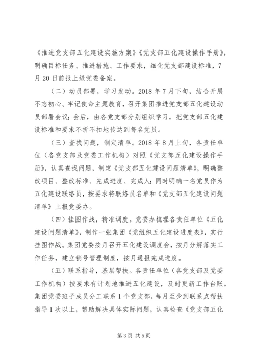 集团推进党支部五化建设实施方案.docx