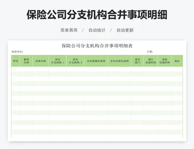 保险公司分支机构合并事项明细表