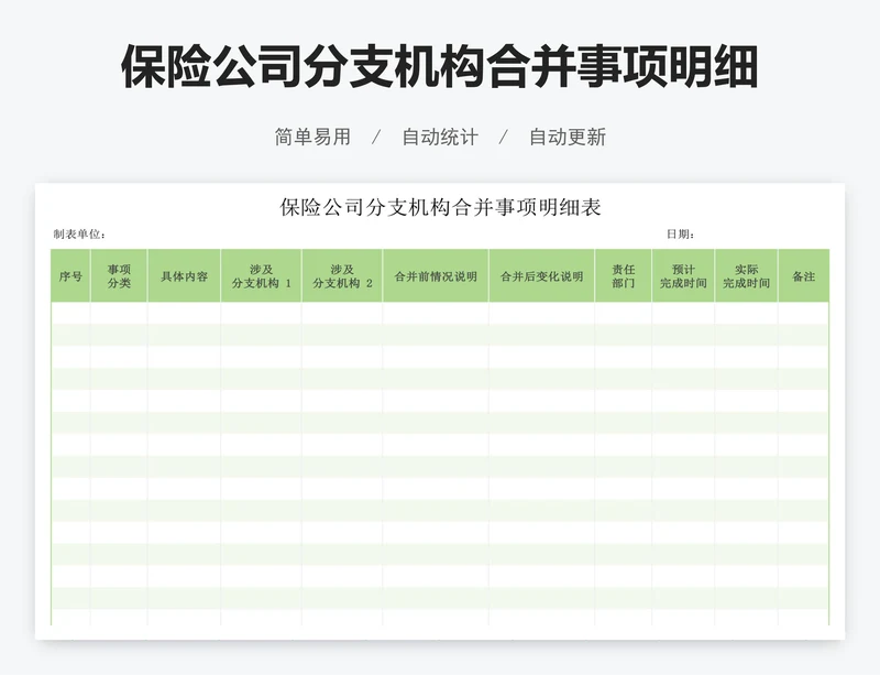 保险公司分支机构合并事项明细表