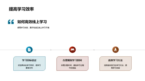 疫情下的线上学习