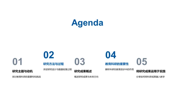 教研提升教学质量PPT模板