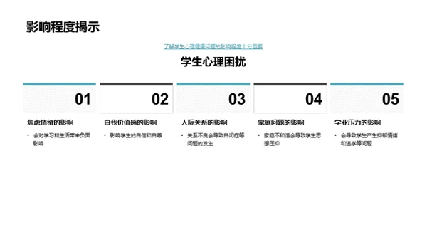 促进学生心理健康