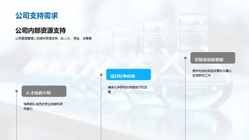 化学研究季度进展
