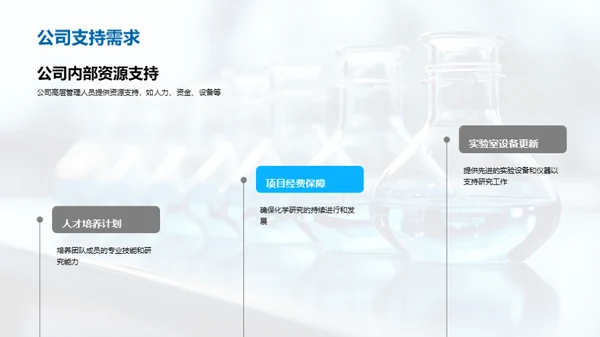 化学研究季度进展