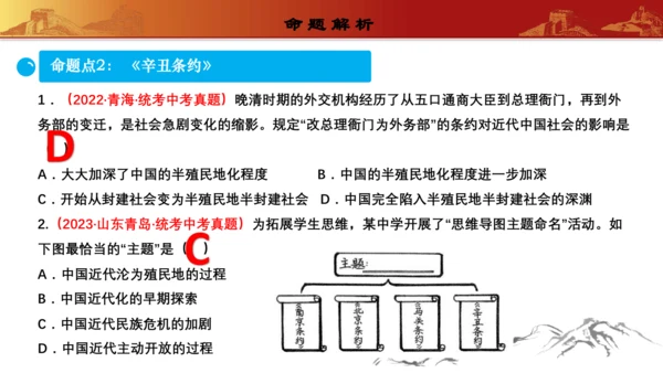 第二单元  近代化的早期探索与民族危机的加剧（复习课件）-【课堂无忧】新课标同步核心素养课堂