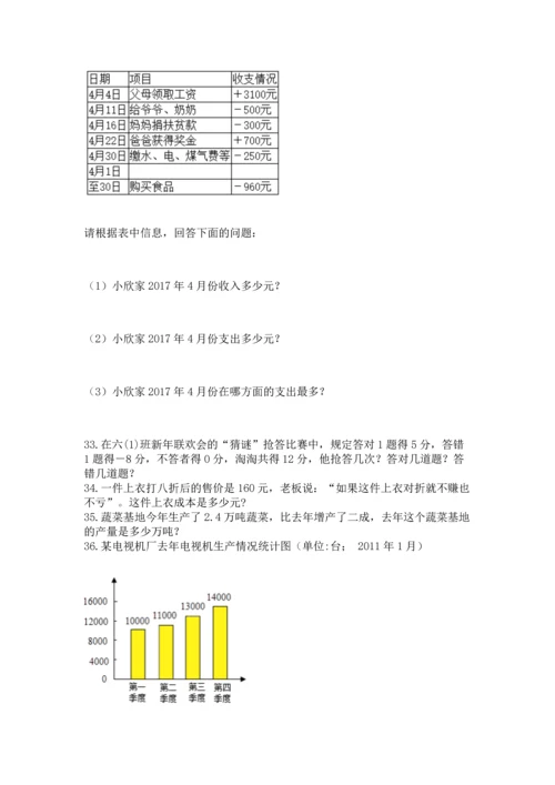 六年级小升初数学应用题50道加解析答案.docx