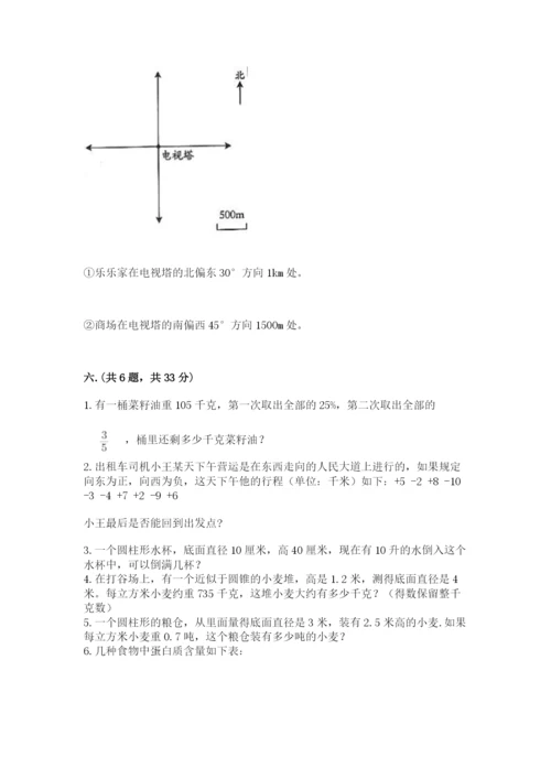 人教版六年级数学下学期期末测试题含完整答案【必刷】.docx