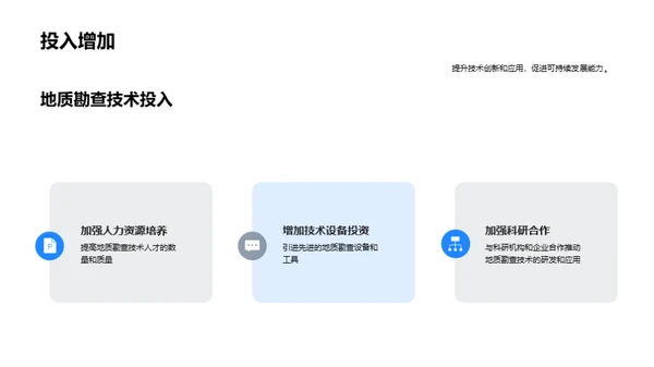 地勘科技引领工程新纪元