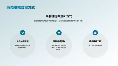 可持续渔业管理