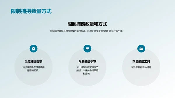 可持续渔业管理