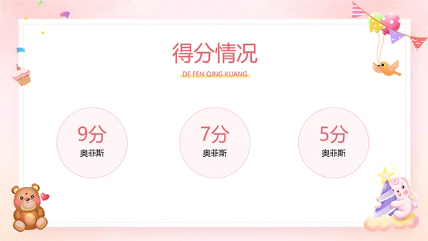 插画风企业主题员工生日会活动PPT