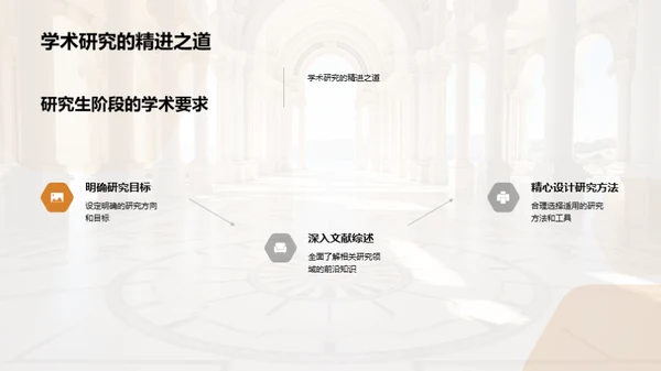 哲学探索：研究之旅