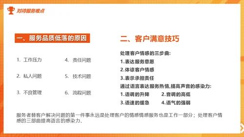 客户服务标准意识培训课件通用PPT模板