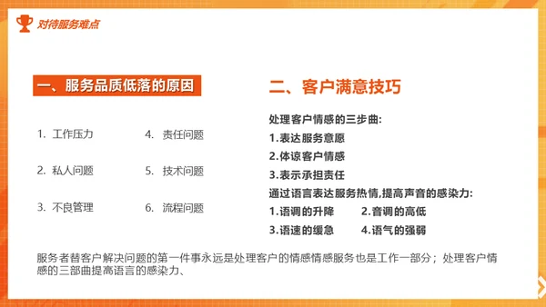客户服务标准意识培训课件通用PPT模板
