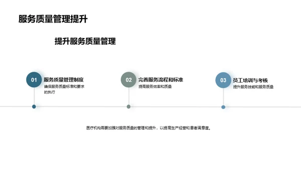 医疗器械服务升级