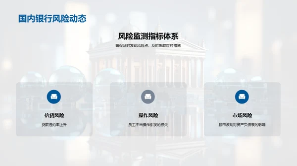 银行风险管理策略