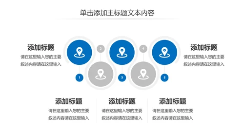 移动互联网手机支付智能设备PPT模板