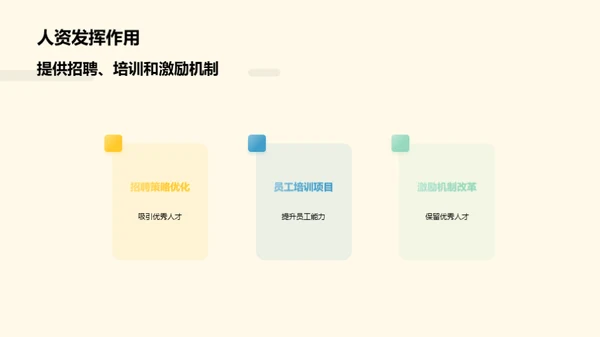人资的力量与价值