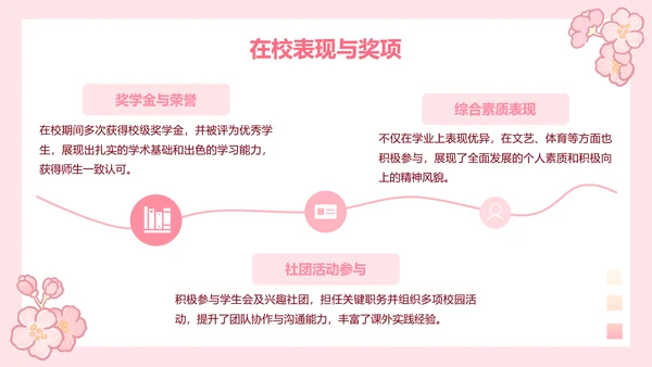 白白熊粉色卡通风求职简历