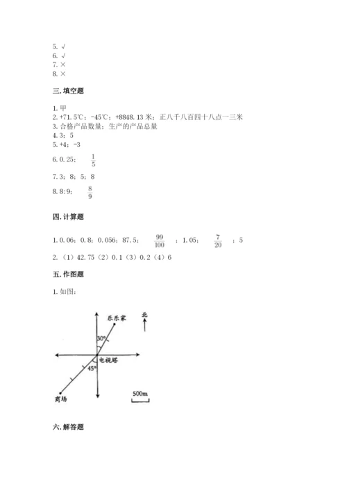 冀教版六年级下册数学 期末检测卷含答案（综合题）.docx