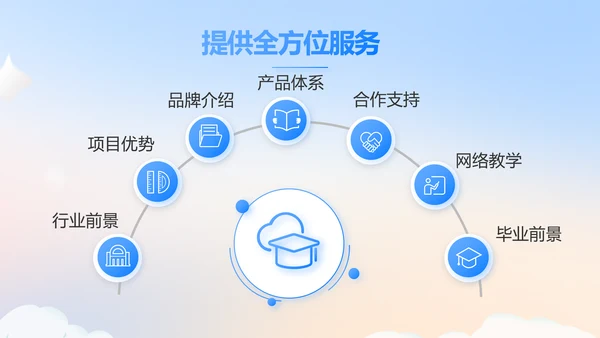 蓝色大气公务员培训课程动态PPT模板
