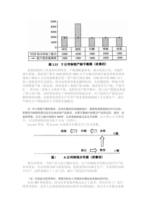 精益生产管理八大浪费和解决方法(详细版).docx