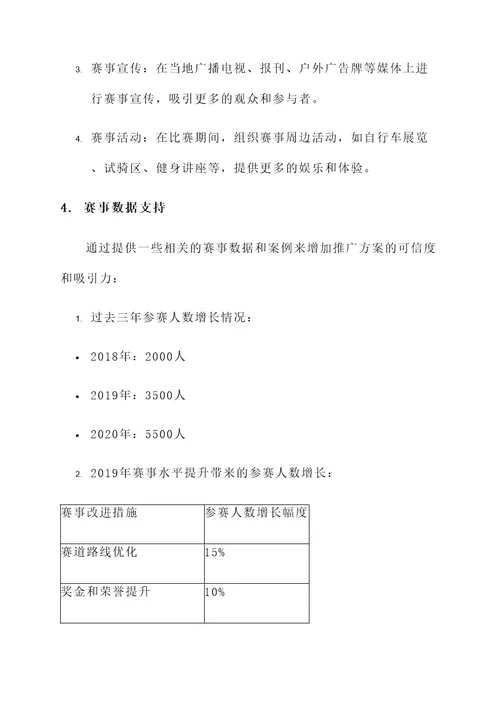 自行车比赛推广方案