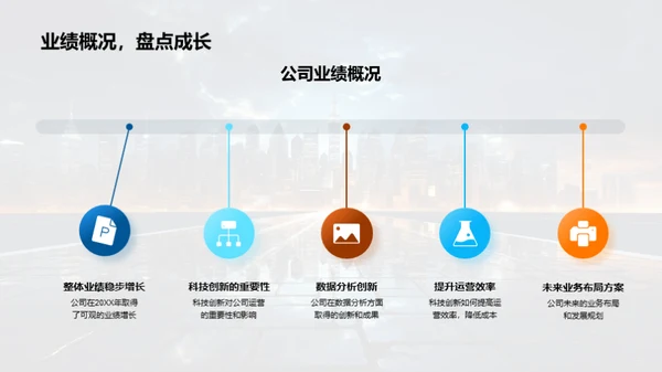 科技驱动 共创未来