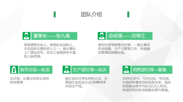 绿色活性炭再生利用项目融资计划书PPT模板下载