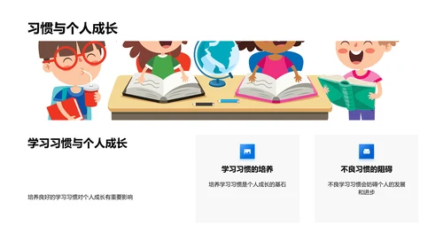 学习策略分享