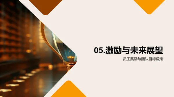 优秀团队成员展