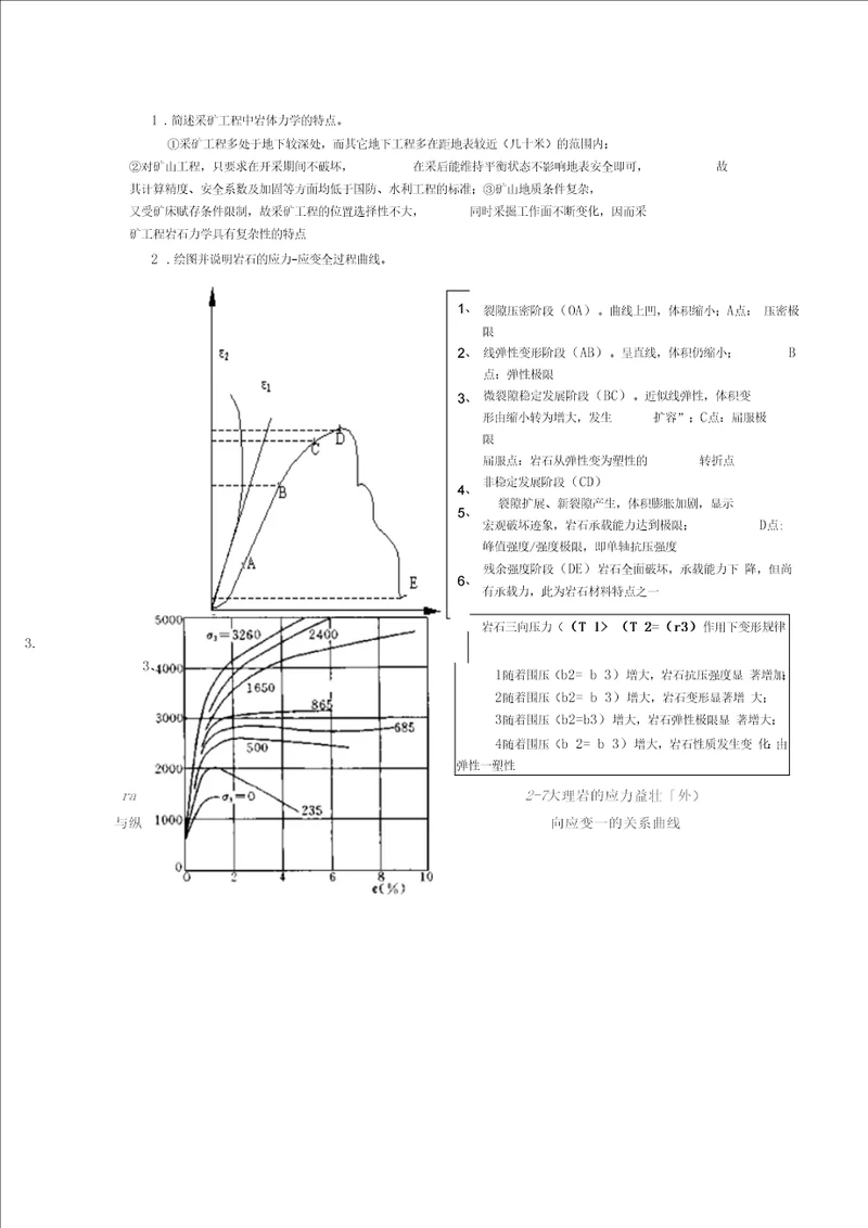 简述采矿工程中岩体力学的特点