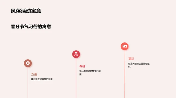 春分节气的文化探秘