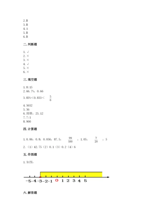 冀州市六年级下册数学期末测试卷必考题.docx