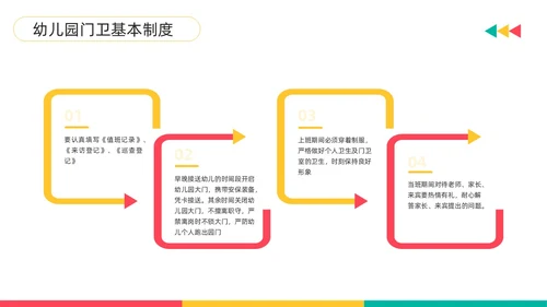 黄粉简约幼儿园门卫培训PPT模板宣传PPT动态PPT幼儿园培训