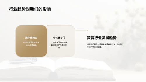教研室未来之路