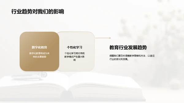 教研室未来之路