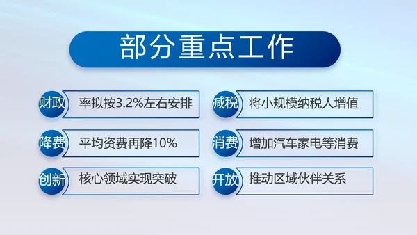 蓝色党支部工作总结汇报动态PPT