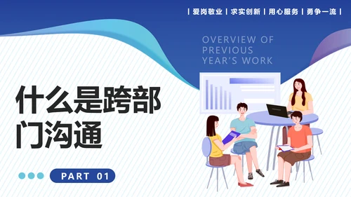 企业内训跨部门沟通与协作教学PPT课件