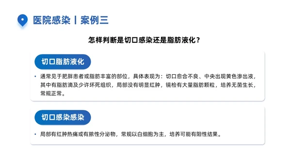 蓝色商务简约医院感染诊断标准培训PPT模板院感知识培训