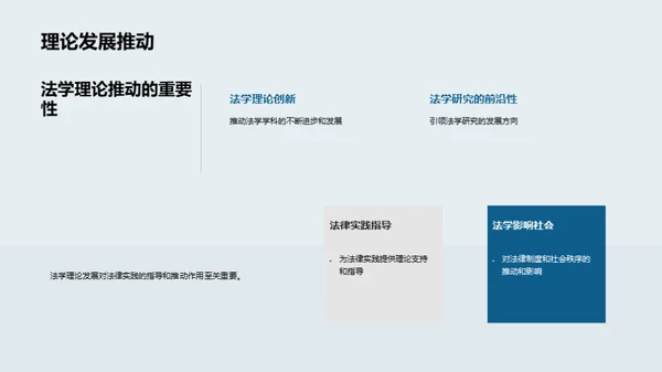 法学研究成果解析