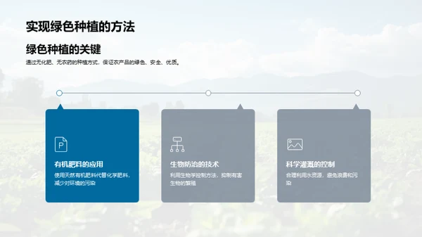农品质量之路
