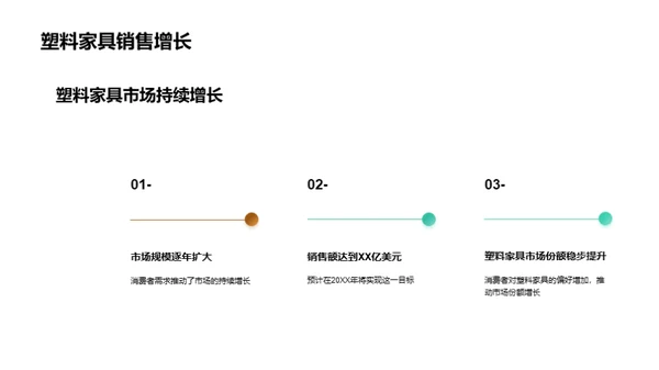 塑造塑料家具新纪元