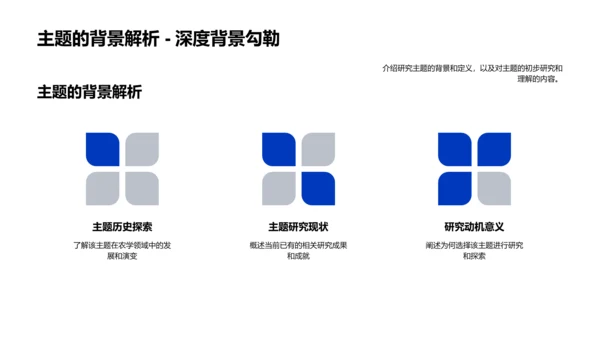 农学开题答辩报告PPT模板